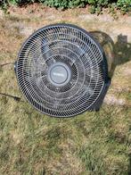Ventilator Valberg, Ophalen, Gebruikt