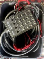 the sssnake MC164 Stageblock, Audio, Tv en Foto, Professionele apparaten, Ophalen, Zo goed als nieuw, Audio