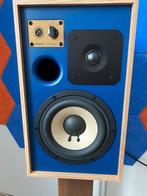 Elipson Héritage XLS7, Audio, Tv en Foto, Luidsprekerboxen, Ophalen, Zo goed als nieuw