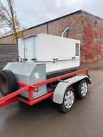 Stroomgroep 380v 20kva 950u gedraaid, Doe-het-zelf en Bouw, Ophalen