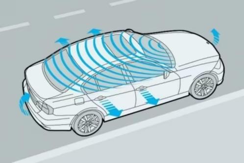 Installation Alarme d'origine BMW, Autos : Pièces & Accessoires, Électronique & Câbles, BMW, Neuf, Enlèvement