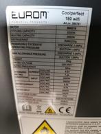 Mobiele airco Eurom 180 Wifi 18000 BTU, Elektronische apparatuur, Airco's, Ophalen, Zo goed als nieuw, Mobiele airco