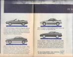 TOYOTA gamma 1988, Boeken, Auto's | Folders en Tijdschriften, Ophalen of Verzenden, Zo goed als nieuw, Toyota