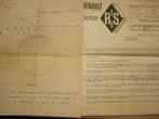 Renault 4CV 5CV Dauphine Frégate Document technique lot de 2, Verzenden