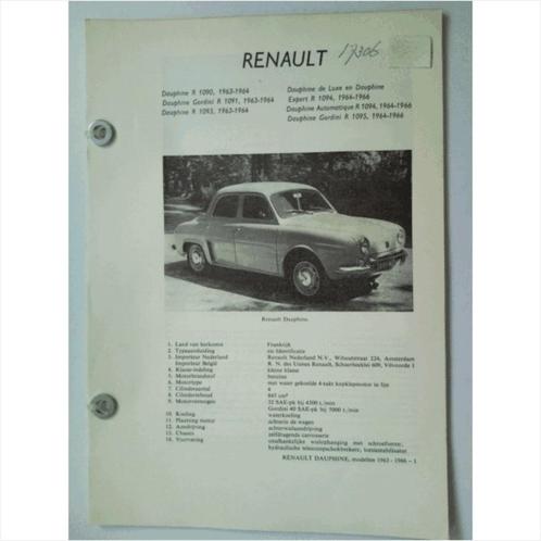 Renault Dauphine Ondine Gordini Vraagbaak losbladig 1963-196, Livres, Autos | Livres, Utilisé, Renault, Enlèvement ou Envoi
