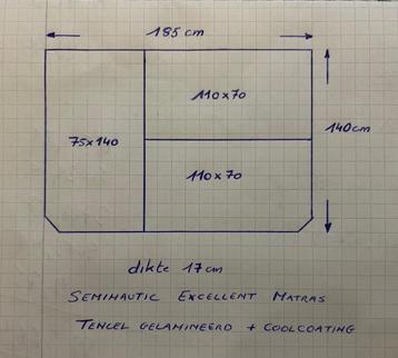 Matras voor dwarsbed campervan disponible aux enchères