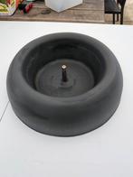 Kerstboomstandaards, Ophalen, Gebruikt