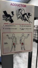 Technogym Isotonic Abductor, Ophalen, Gebruikt, Benen, Overige typen