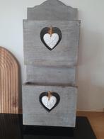 Porte-lettres, Enlèvement ou Envoi