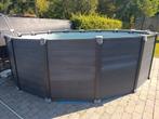 Intex graphite panel 478 x 124 cm, Ophalen, Gebruikt