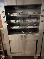 Tourne-broche, Enlèvement