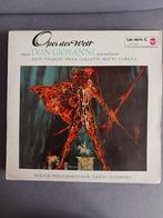 LP "Don Giovanni", Enlèvement, Utilisé