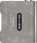 ROLAND VC-1-SH SDI HDMI CONVERTER, Ophalen, Gebruikt