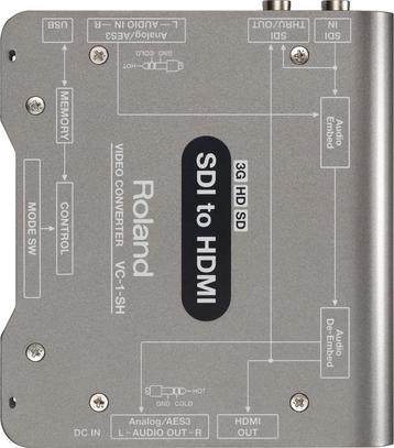 ROLAND VC-1-SH SDI HDMI CONVERTER beschikbaar voor biedingen
