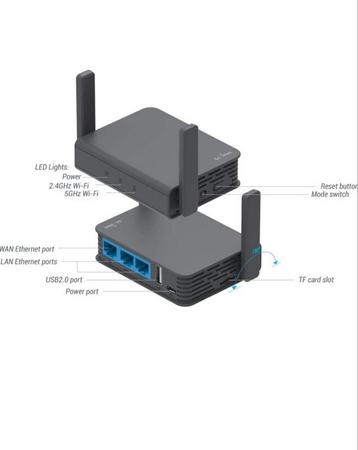 GL.iNet Gigabit Travel Router GL-AR750S-EXT, Enlèvement, Comme neuf