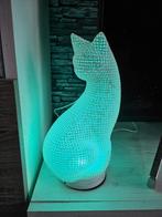 Kat met verlichting, Ophalen