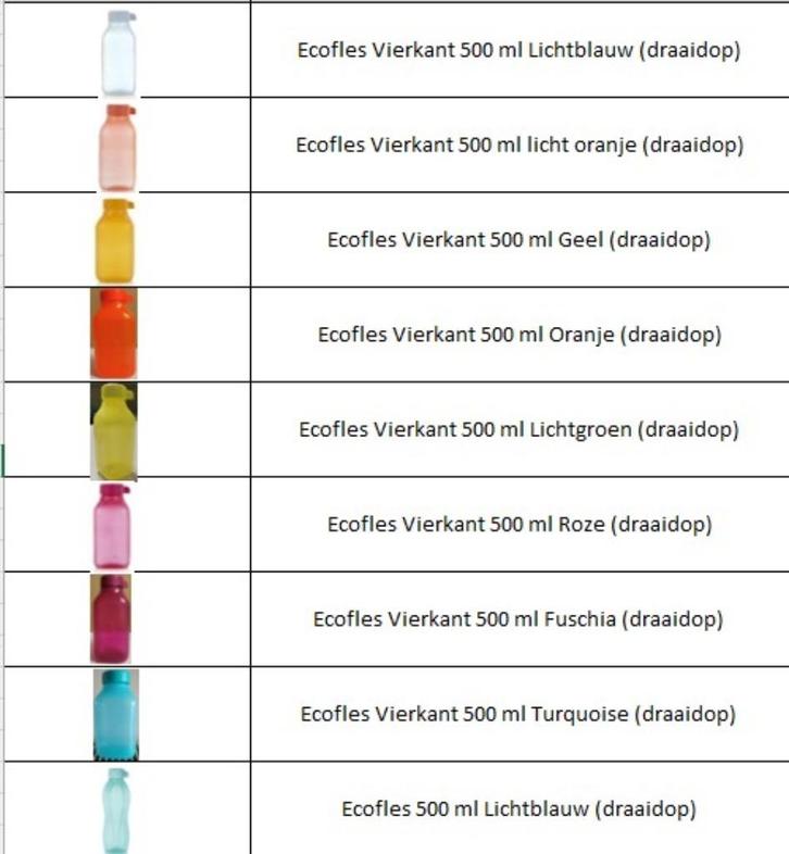 Tupperware Ecoflessen 500ml, Huis en Inrichting, Keuken | Tupperware, Nieuw, Beker of Kan, Blauw, Geel, Groen, Oranje, Rood, Verzenden