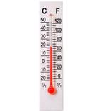 Mini Thermometer Wit - Celsius - Fahrenheit ⁰C/⁰F 11 x 50 mm, Enlèvement ou Envoi, Neuf