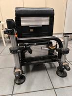 Rive D36, Watersport en Boten, Hengelsport | Witvissen, Ophalen