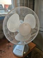 Ventilator (tafelmodel), Ophalen, Gebruikt