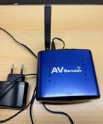 analoge video zender 5GHz, Ophalen of Verzenden, Zo goed als nieuw, Zender