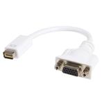 Mini DVI to VGA Video Cable Adapter for Macbooks and iMacs, Ophalen of Verzenden, Zo goed als nieuw