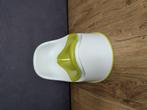 Potje (Ikea), Ophalen, Gebruikt, Overige typen, Overige merken