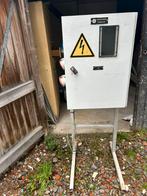 Werfkast, Doe-het-zelf en Bouw, Ophalen, Gebruikt