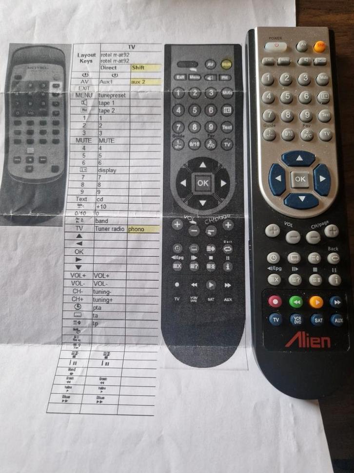 Vervangremote voor Rotel RR-at92, Audio, Tv en Foto, Afstandsbedieningen, Zo goed als nieuw, Ophalen of Verzenden