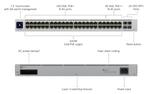 USW-PRO-48-POE (600W) unifi netwerk switch, Computers en Software, Ophalen, Zo goed als nieuw