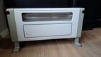 Elektrische convector kachel., Huis en Inrichting, Ophalen, Zo goed als nieuw