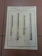 Korps Burger bescherming cursus knopen en verband leggen, Ophalen of Verzenden, Overige soorten, Boek of Tijdschrift