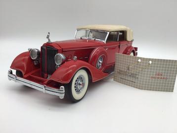 Packard 1934 Convertible Sedan  beschikbaar voor biedingen