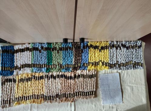 Fil à broder perlé DMC, Hobby en Vrije tijd, Borduren en Borduurmachines, Nieuw, Borduurgaren of Zijde, Handborduren, Verzenden