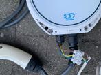 Lader auto, Ophalen of Verzenden