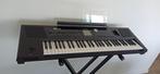Roland BK-5 Backing Keyboard (nieuw), Muziek en Instrumenten, Nieuw, Roland, Aanslaggevoelig, Ophalen of Verzenden