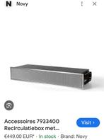 Filtre à charbon réutilisable - NOVY 7933400, Ophalen, Nieuw