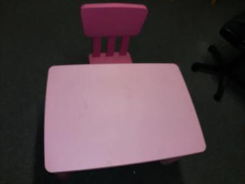 Ikea tafeltje en stoeltje