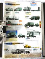 Catalogue des minitanks Roco, Roco, Envoi