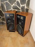 Monitor Audio MA3, Overige merken, Front, Rear of Stereo speakers, Gebruikt, 120 watt of meer