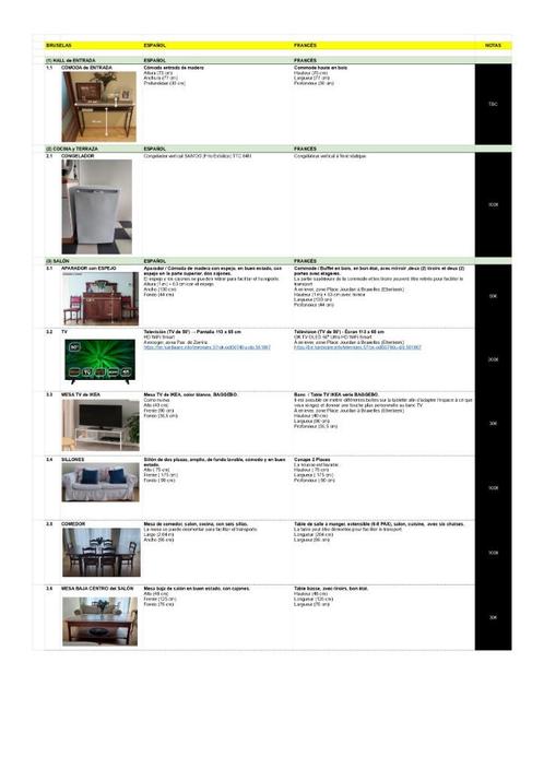 All Furniture, Huis en Inrichting, Overige Huis en Inrichting, Gebruikt, Ophalen