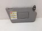 ZONNEKLEP Mazda 2 (NB / NC / ND / NE) (01-2003/06-2007), Auto-onderdelen, Interieur en Bekleding, Gebruikt, Mazda