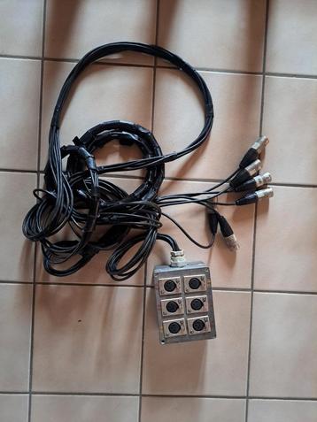 Neutrik Stagebox 6 kanalen beschikbaar voor biedingen