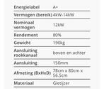 Dovre 760 WD Houtkachel – 12 kW, Ophalen, Hout, Houtkachel