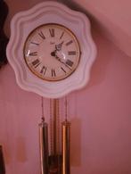 Wandklok, Enlèvement ou Envoi