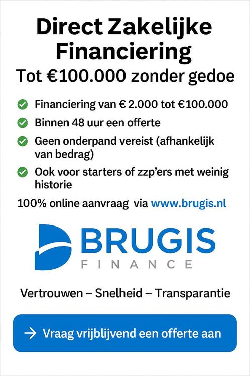 Financiering, Diensten en Vakmensen, Geld en Leningen