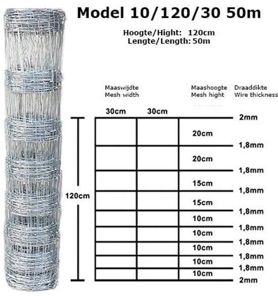 schapendraad Hoogte 120cm Lengte 50m, Tuin en Terras, Gaas en Draad, Ophalen, Nieuw, 20 meter of meer