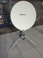 Schotelantenne, Caravans en Kamperen, Ophalen