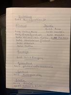 €2 munten verzamelen, Postzegels en Munten, Munten | Europa | Euromunten, Ophalen of Verzenden