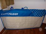 Matelas Aerosleep, lit pour bébé, Enfants & Bébés, Enlèvement, Comme neuf, Matelas